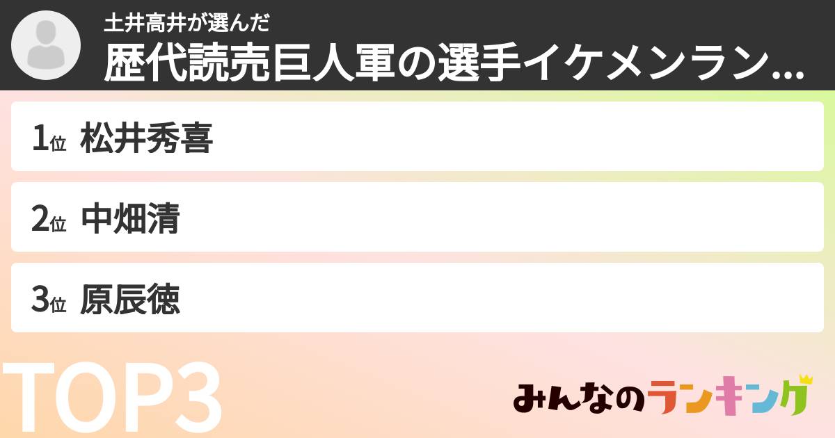 土井高井さんの「歴代読売巨人軍の選手イケメンランキング」