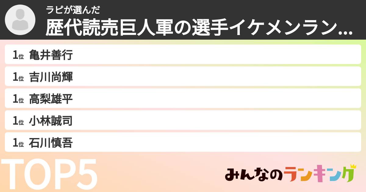 ラピさんの「歴代読売巨人軍の選手イケメンランキング」