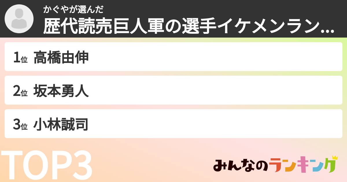 かぐやさんの「歴代読売巨人軍の選手イケメンランキング」