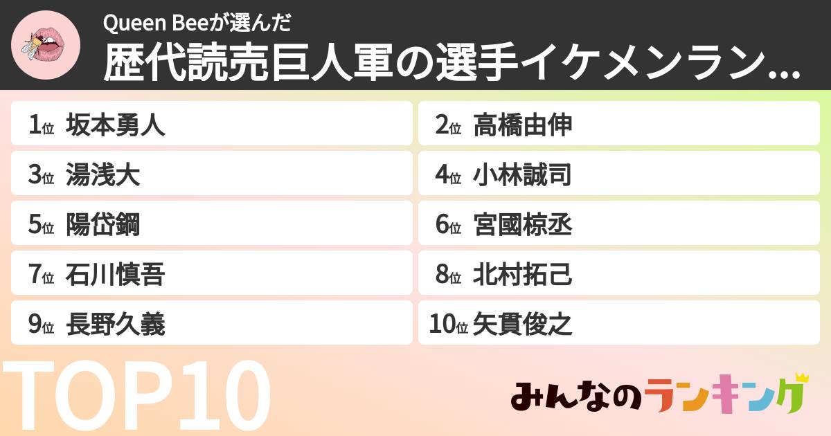 Queen Beeさんの「歴代読売巨人軍の選手イケメンランキング」