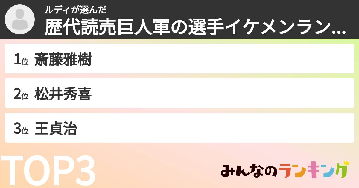 ルディさんの「歴代読売巨人軍の選手イケメンランキング」