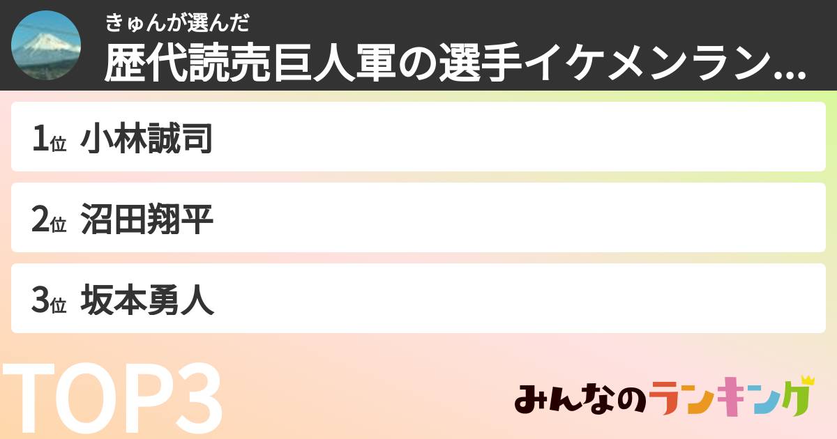 きゅんさんの「歴代読売巨人軍の選手イケメンランキング」