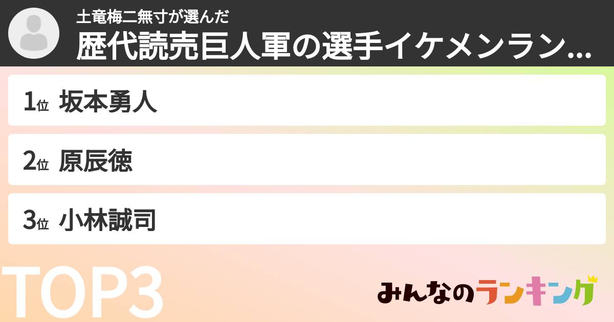 土竜梅二無寸さんの「歴代読売巨人軍の選手イケメンランキング」