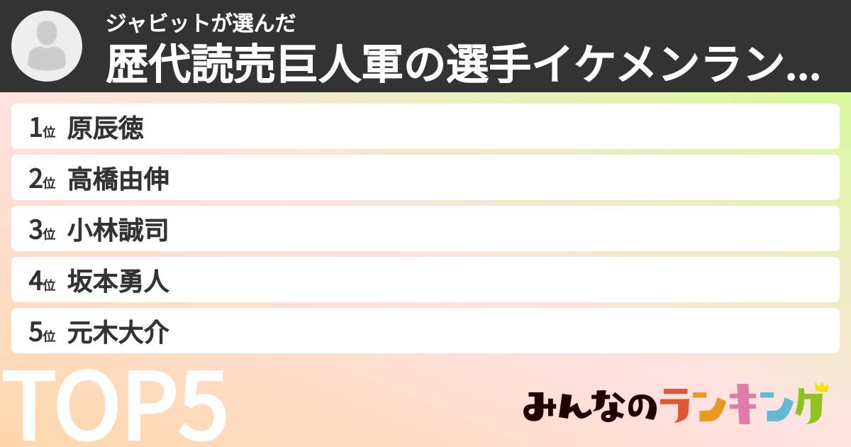 ジャビットさんの「歴代読売巨人軍の選手イケメンランキング」