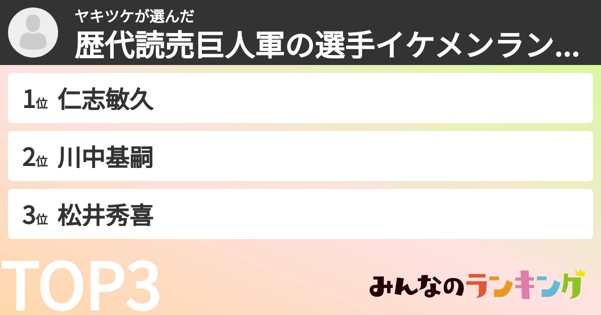 ヤキツケさんの「歴代読売巨人軍の選手イケメンランキング」