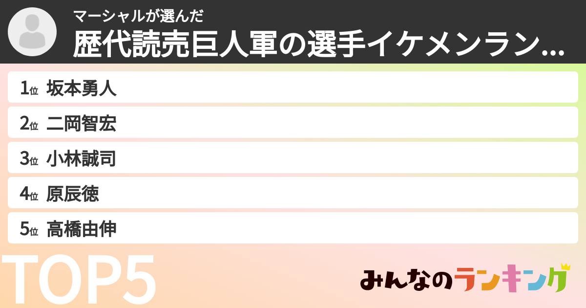 マーシャルさんの「歴代読売巨人軍の選手イケメンランキング」