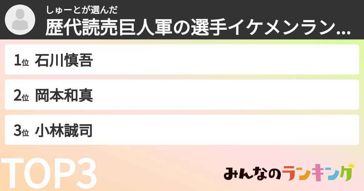 しゅーとさんの「歴代読売巨人軍の選手イケメンランキング」