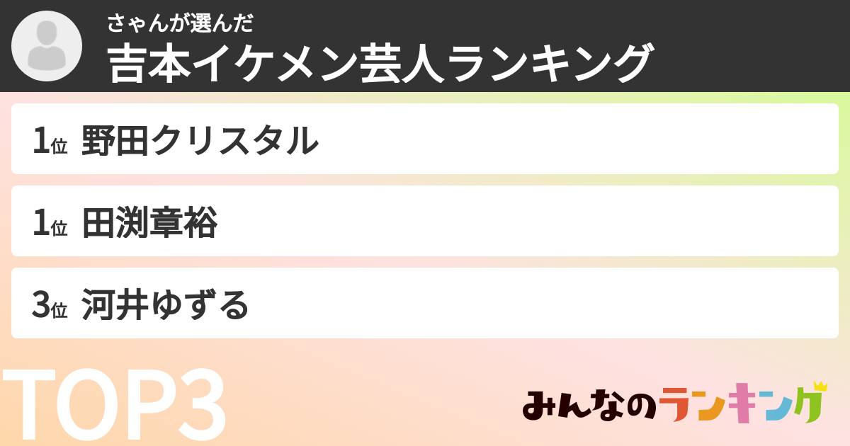 さゃんさんの「吉本イケメン芸人ランキング」