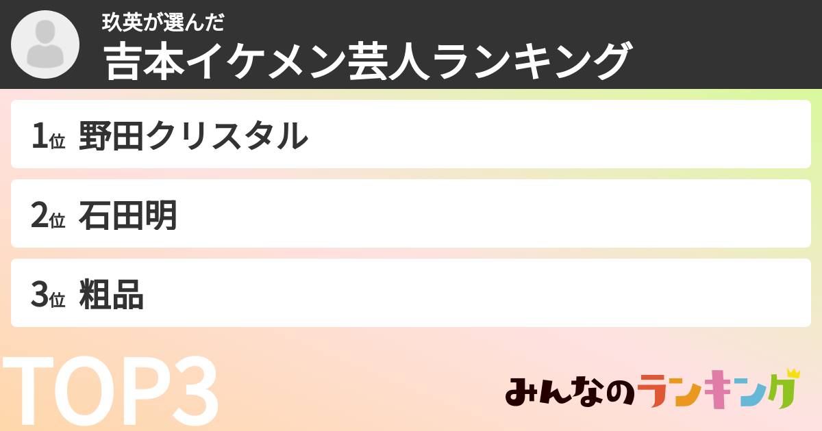 玖英さんの「吉本イケメン芸人ランキング」