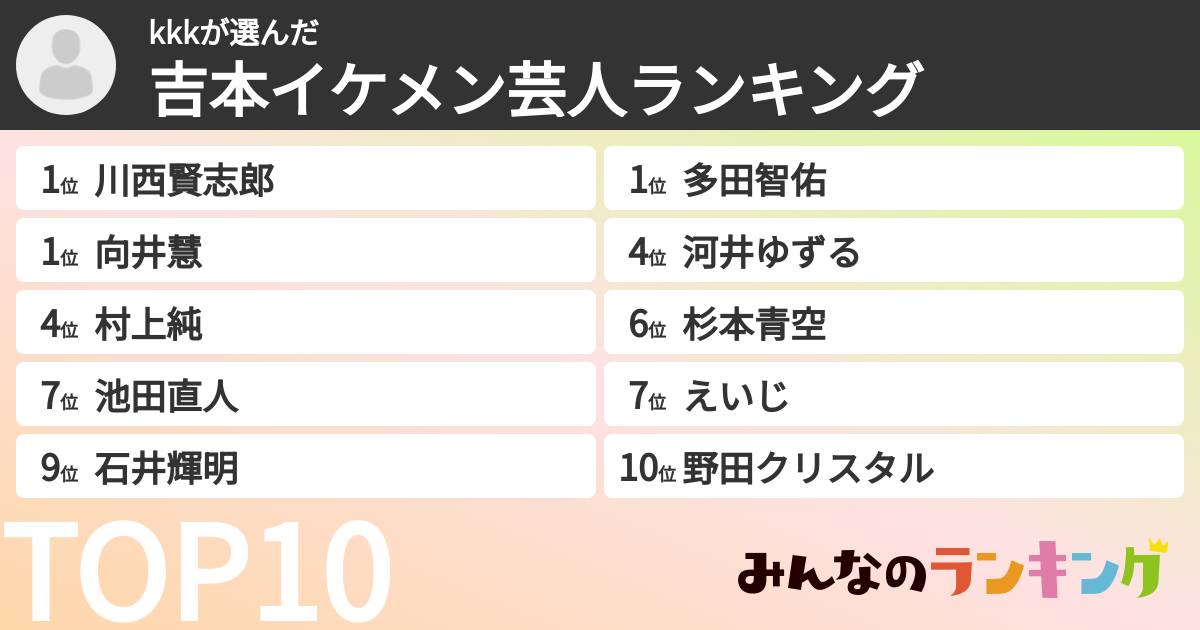 kkkさんの「吉本イケメン芸人ランキング」
