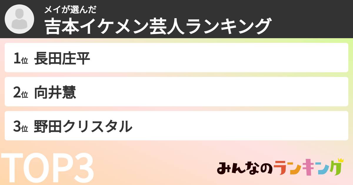 メイさんの「吉本イケメン芸人ランキング」
