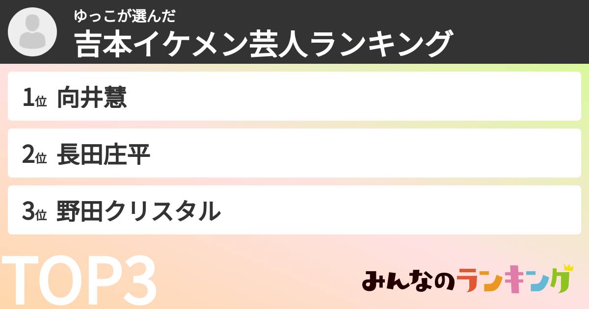 ゆっこさんの「吉本イケメン芸人ランキング」 みんなのランキング