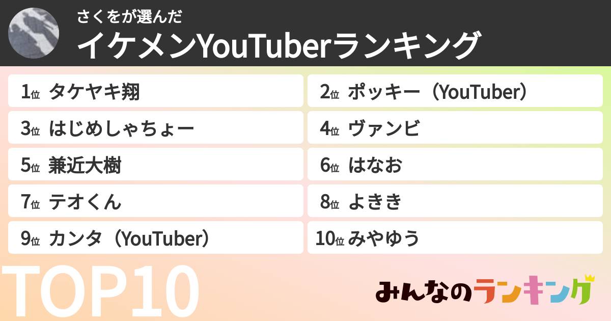 さくをさんの「イケメンYouTuberランキング」