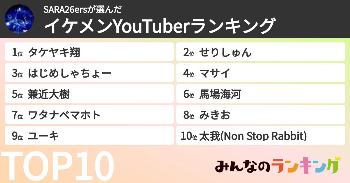 SARA26ersさんの「イケメンYouTuberランキング」