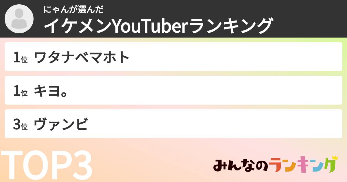 にゃんさんの「イケメンYouTuberランキング」