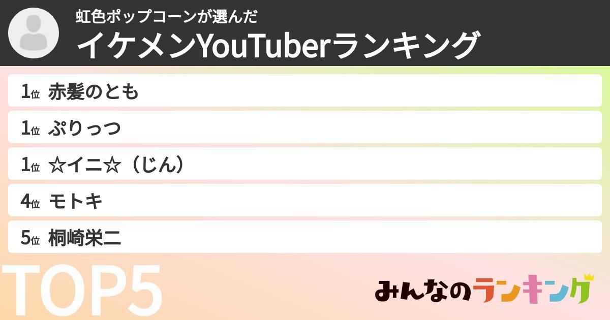 虹色ポップコーンさんの「イケメンYouTuberランキング」