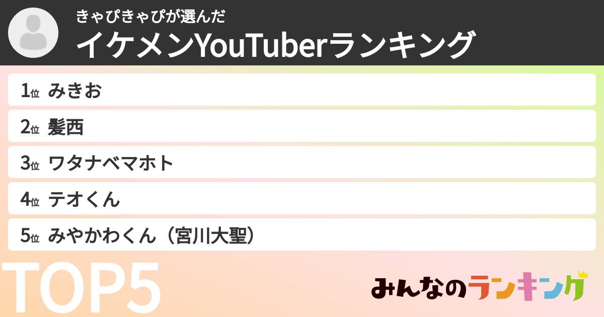 きゃぴきゃぴさんの「イケメンYouTuberランキング」