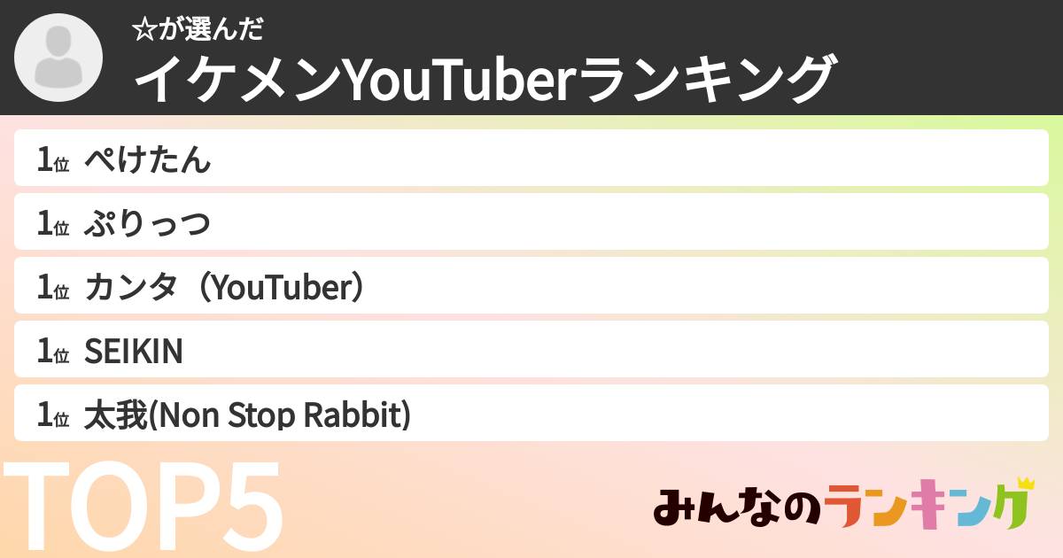 ☆さんの「イケメンYouTuberランキング」