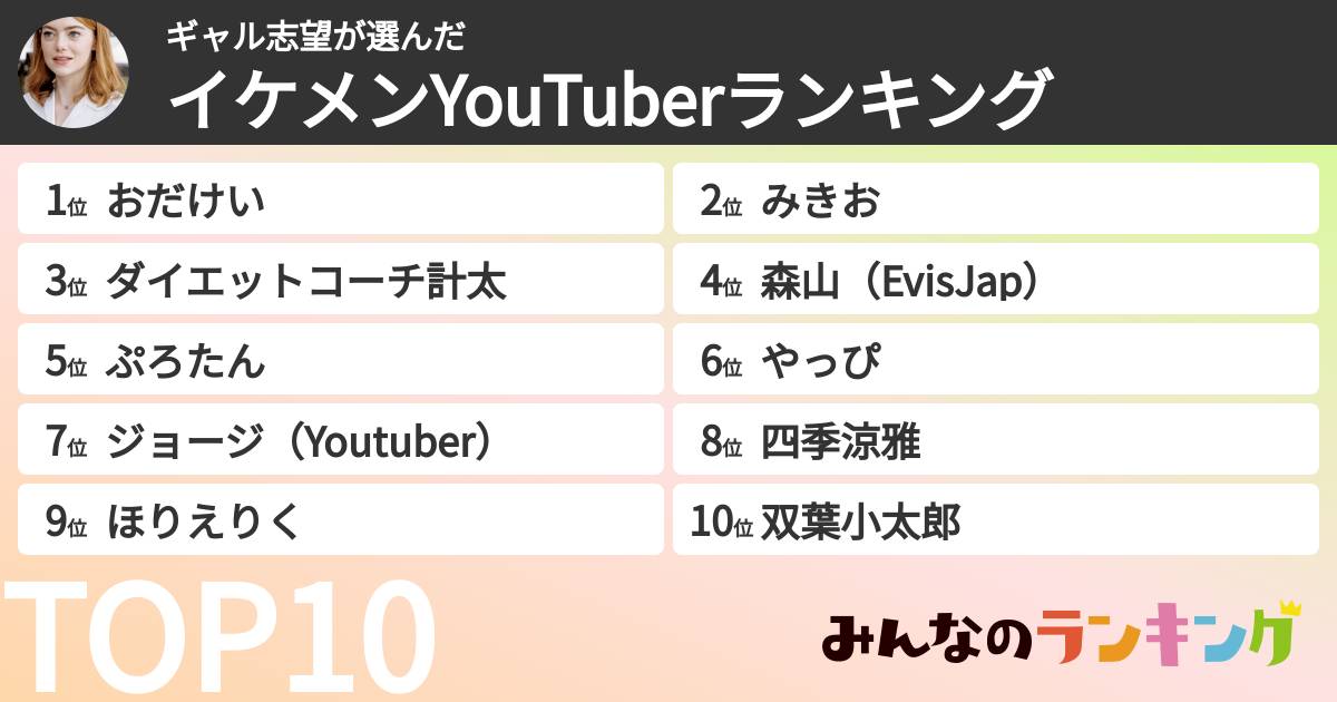 ギャル志望さんの「イケメンYouTuberランキング」