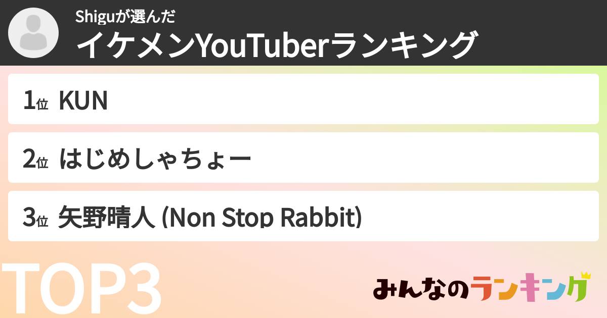 Shiguさんの「イケメンYouTuberランキング」