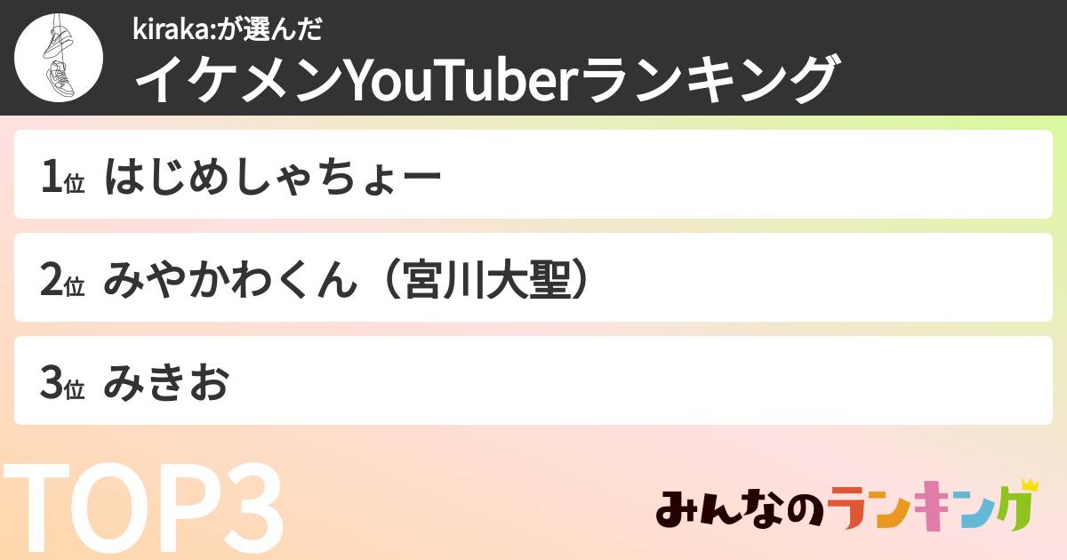 kiraka:さんの「イケメンYouTuberランキング」