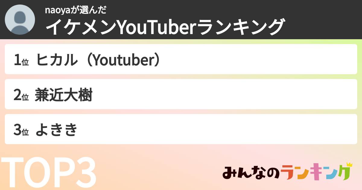 naoyaさんの「イケメンYouTuberランキング」