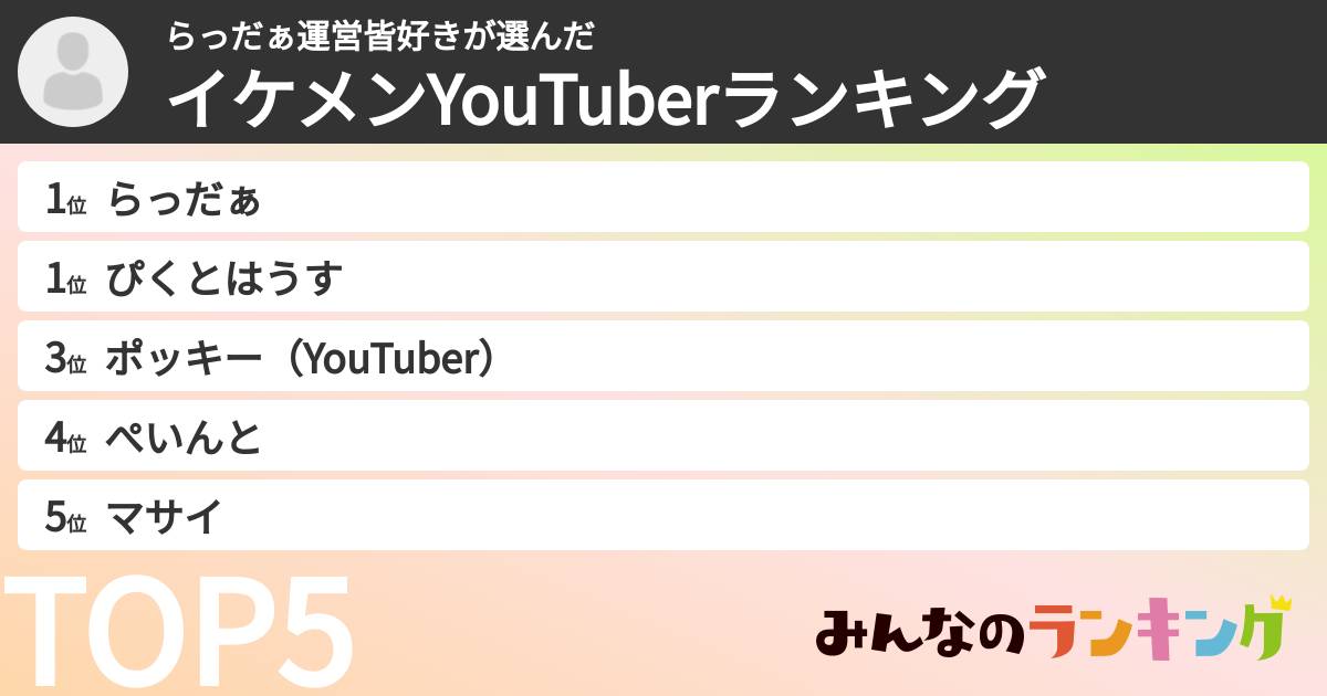らっだぁ運営皆好きさんの「イケメンYouTuberランキング」