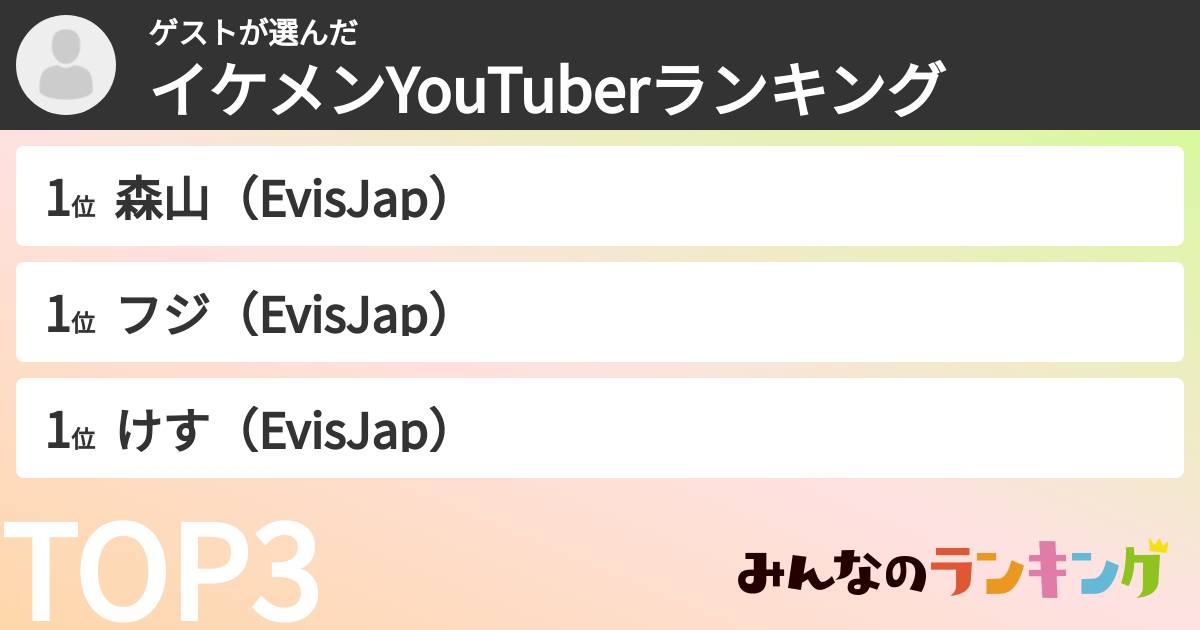 ゲストさんの「イケメンYouTuberランキング」