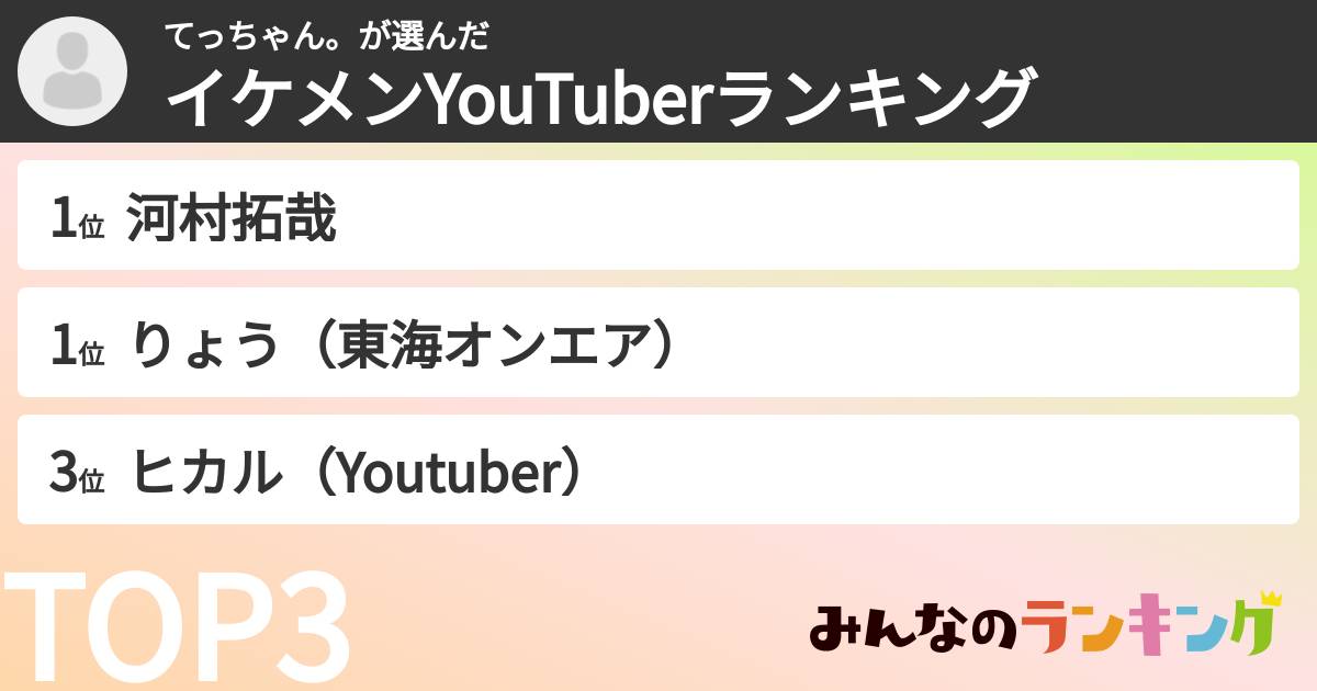 てっちゃん。さんの「イケメンYouTuberランキング」