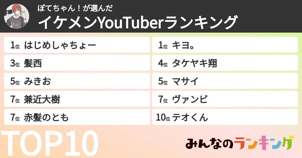 ぽてちゃん！さんの「イケメンYouTuberランキング」