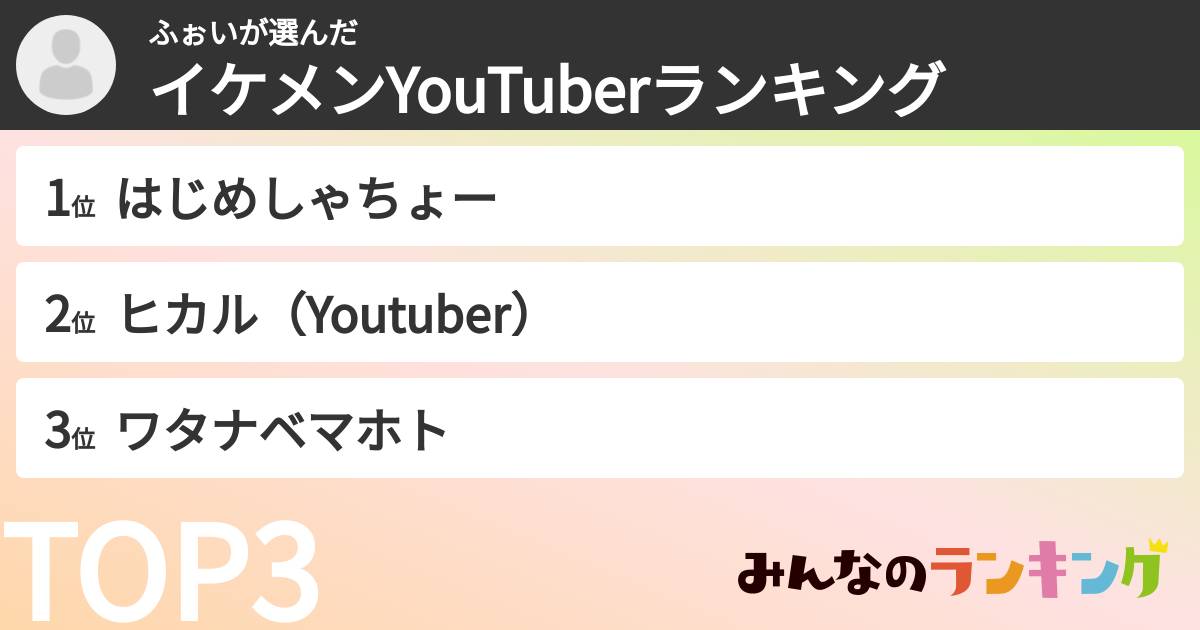 ふぉいさんの「イケメンYouTuberランキング」