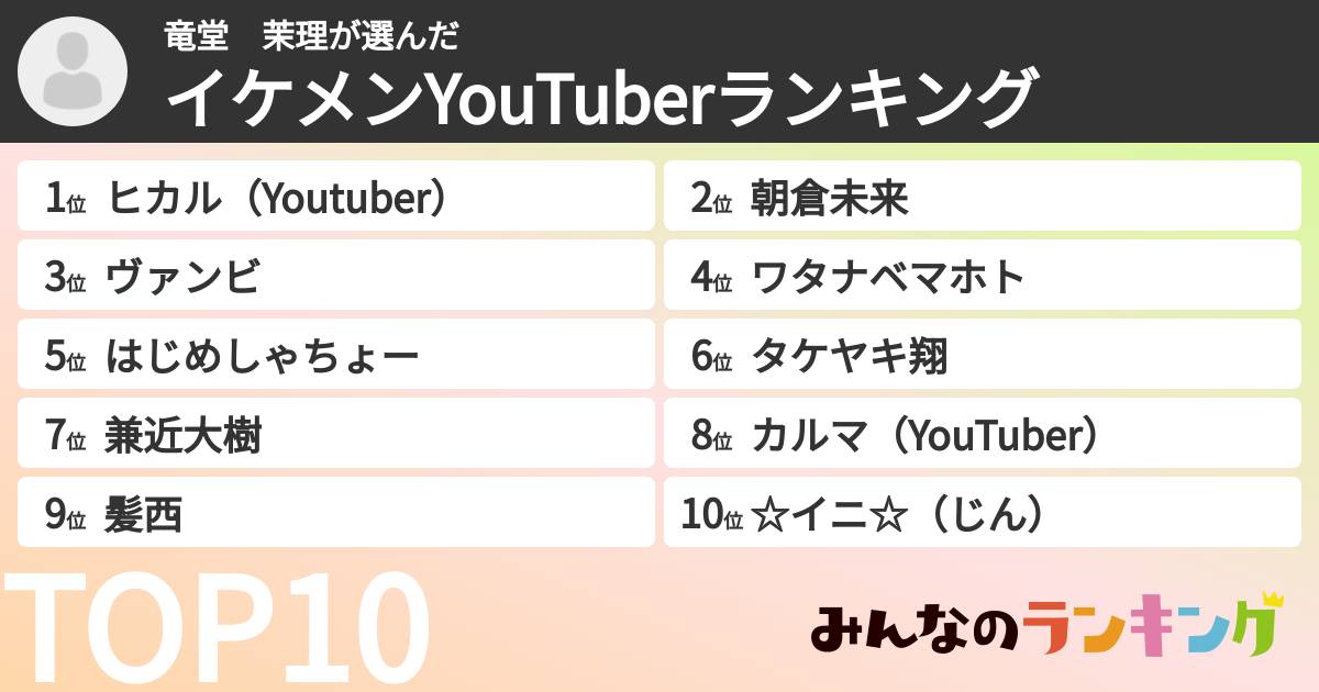 竜堂　茉理さんの「イケメンYouTuberランキング」