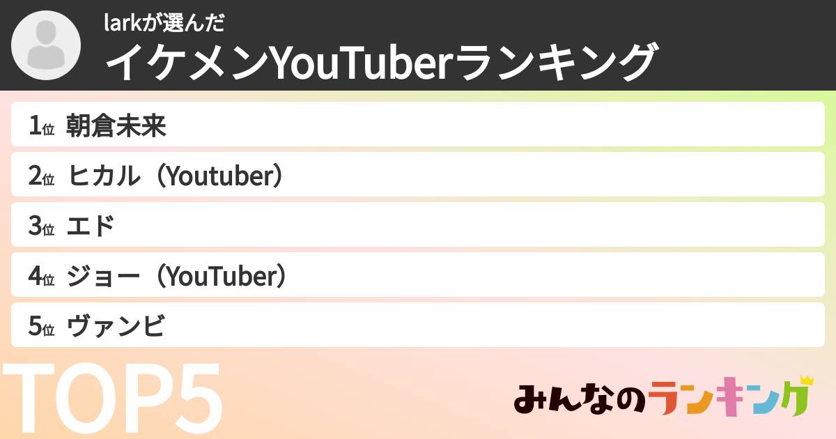 larkさんの「イケメンYouTuberランキング」