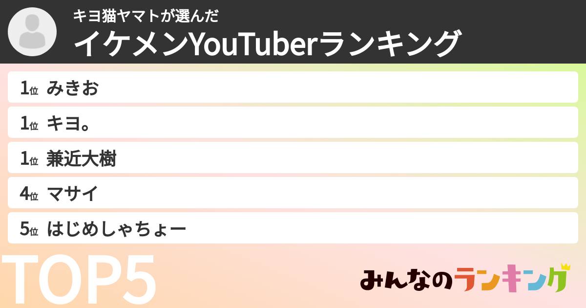 キヨ猫ヤマトさんの「イケメンYouTuberランキング」