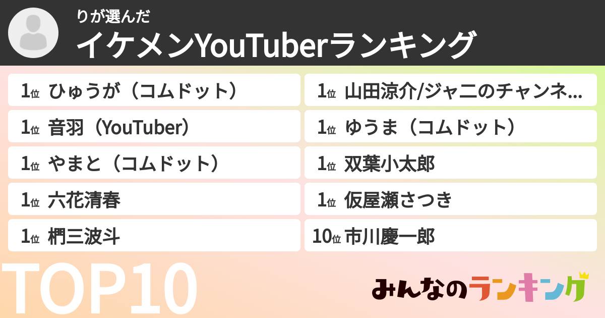 りさんの「イケメンYouTuberランキング」
