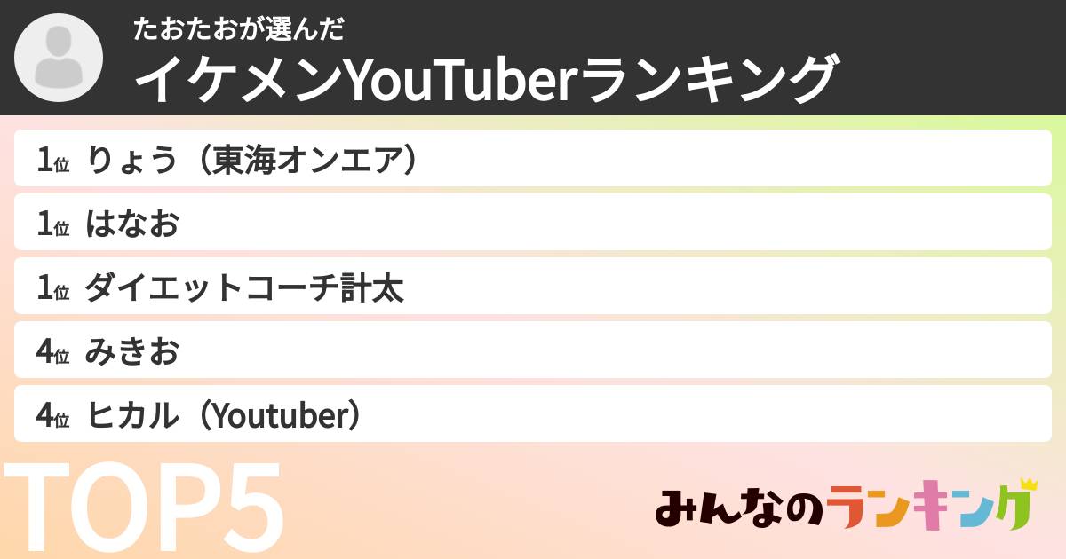 たおたおさんの「イケメンYouTuberランキング」