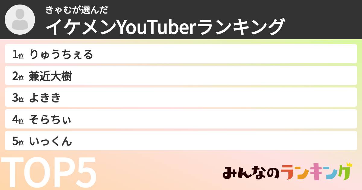 きゃむさんの「イケメンYouTuberランキング」
