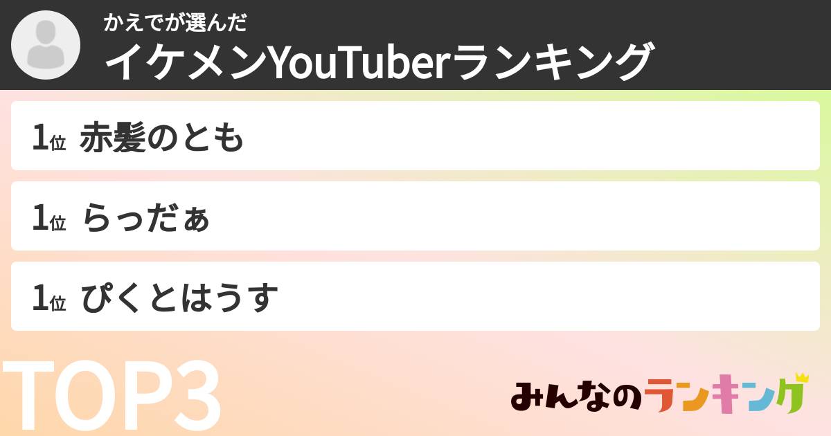 かえでさんの「イケメンYouTuberランキング」