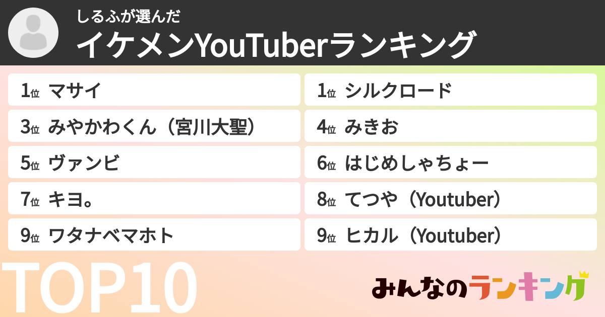 しるふさんの「イケメンYouTuberランキング」