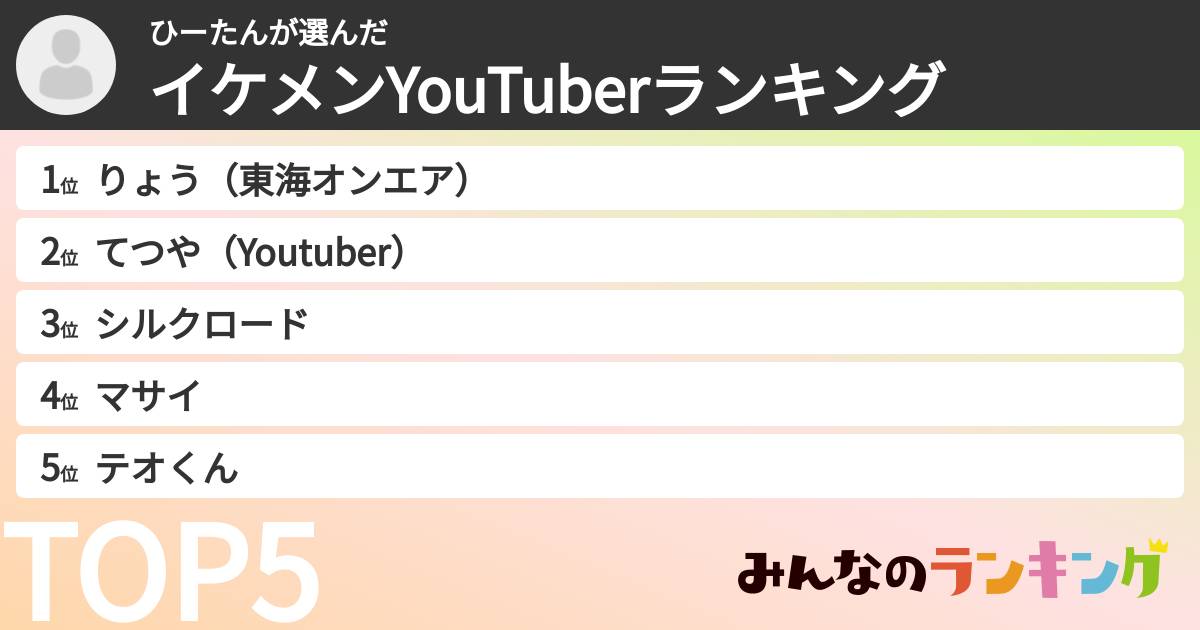 ひーたんさんの「イケメンYouTuberランキング」