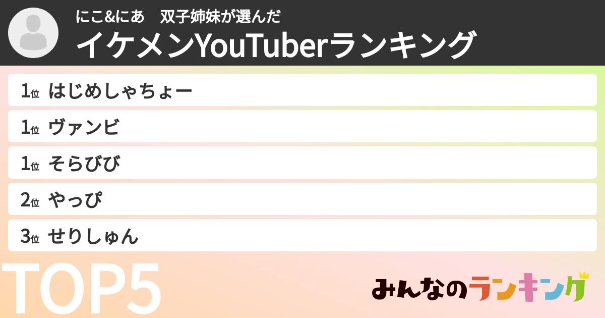 にこ&にあ　双子姉妹さんの「イケメンYouTuberランキング」