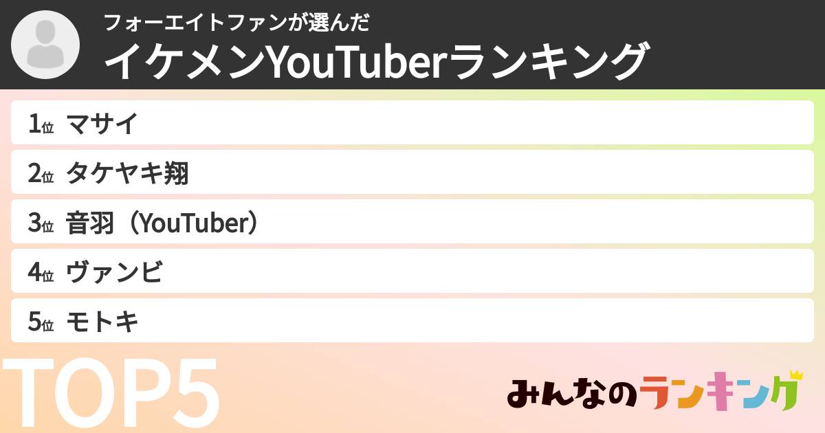 フォーエイトファンさんの「イケメンYouTuberランキング」
