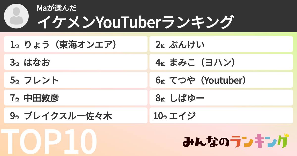 Maさんの「イケメンYouTuberランキング」