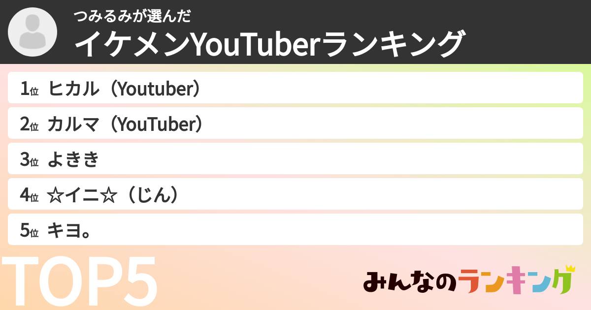 つみるみさんの「イケメンYouTuberランキング」
