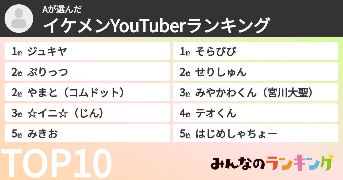 Aさんの「イケメンYouTuberランキング」