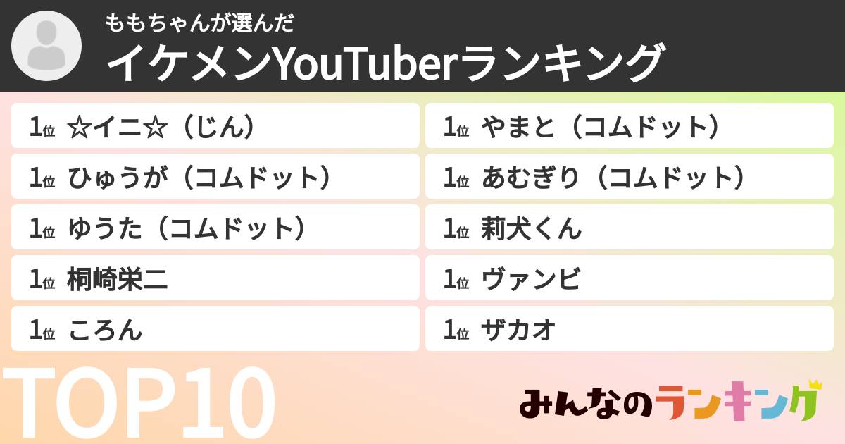ももちゃんさんの「イケメンYouTuberランキング」