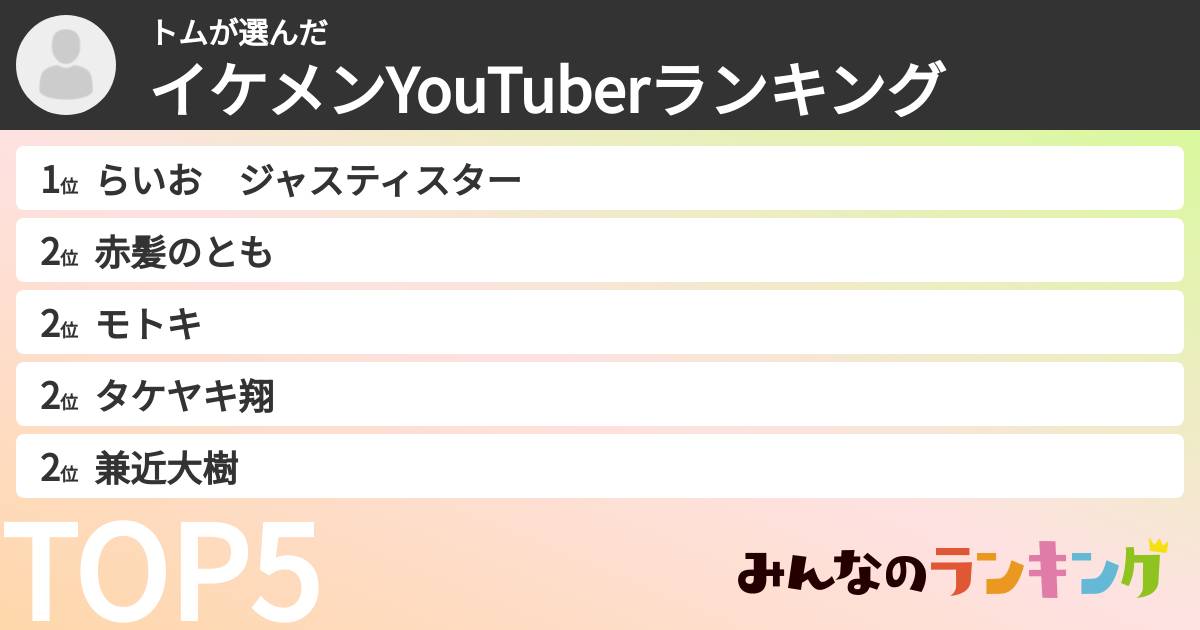 トムさんの「イケメンYouTuberランキング」
