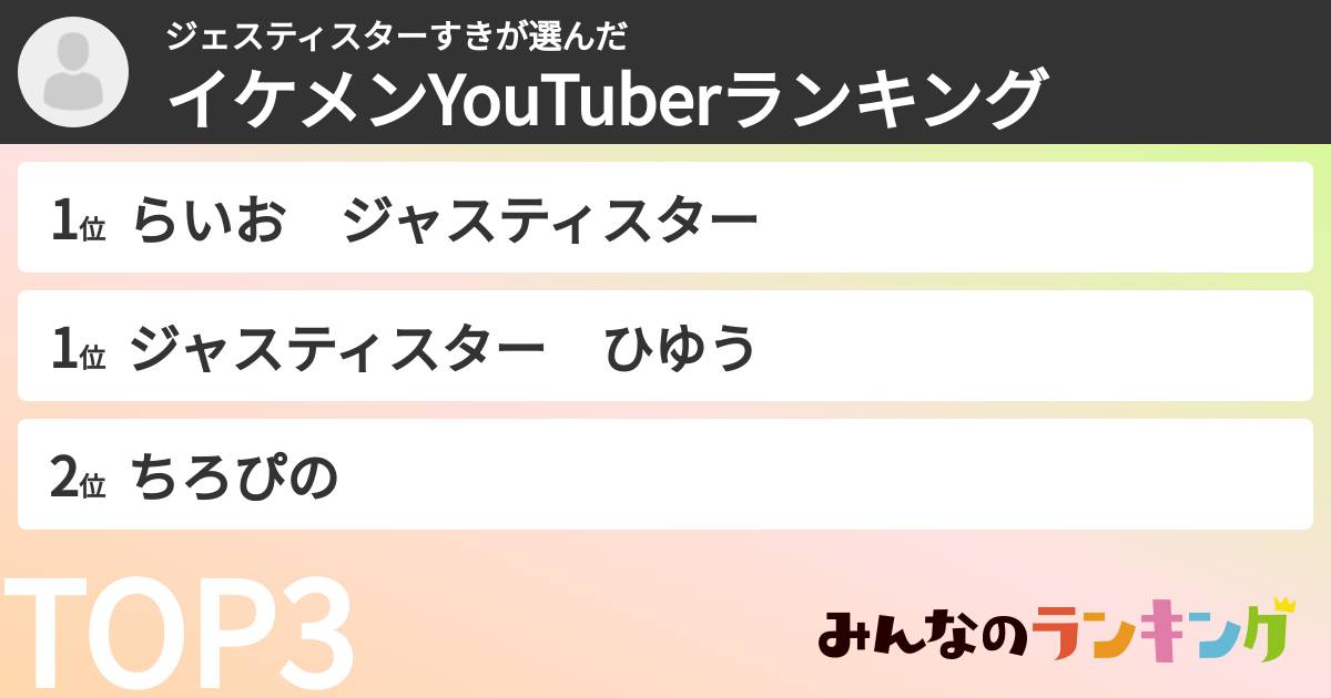 ジェスティスターすきさんの「イケメンYouTuberランキング」