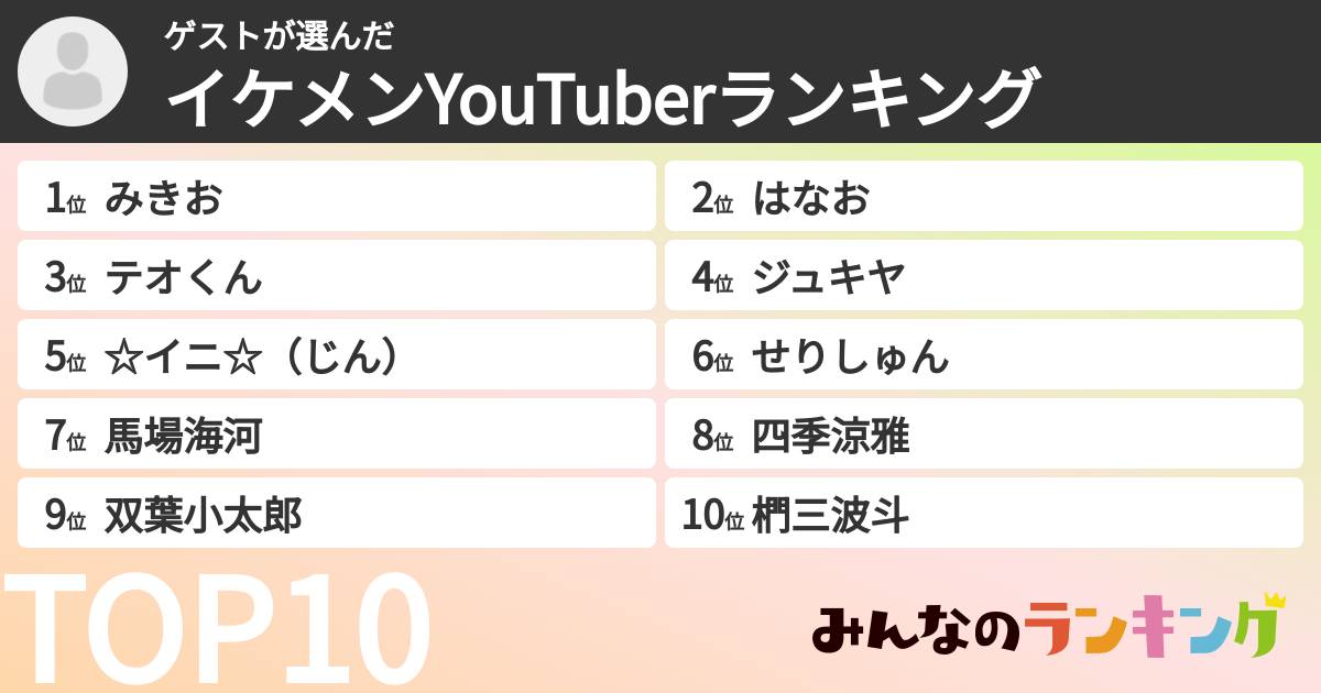 ゲストさんの「イケメンYouTuberランキング」