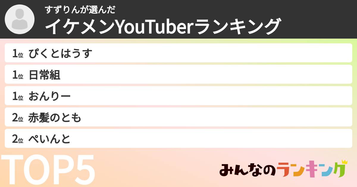 すずりんさんの「イケメンYouTuberランキング」